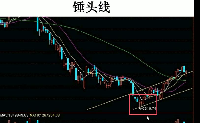 欧股深夜集体大跌 美股期货下挫美元走低 欧股深夜集体大跌 美股期货下挫美元走低