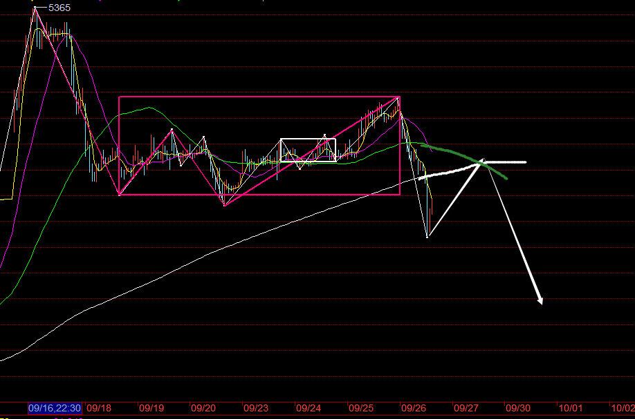 ʲô���Ĺ�Ʊ�ڶ����߿�����Ʊ�߿����ߵڶ������ô����