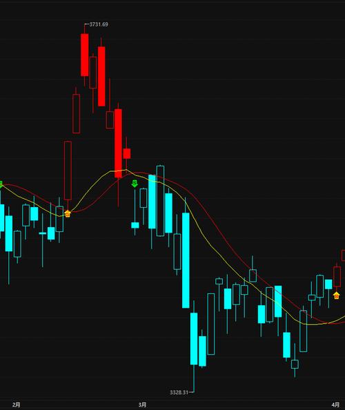 ��һ��ţ�У��й�������һ�δ�ţ�У�