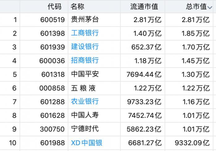 ͨ���豸��ҵ�����µ�0.12% �����ʽ�����-6.99��Ԫ