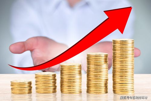 基金业绩周报:权益类产品全线收涨 赚钱效应凸显 基金业绩周报:权益类产品全线收涨 赚钱效应凸显