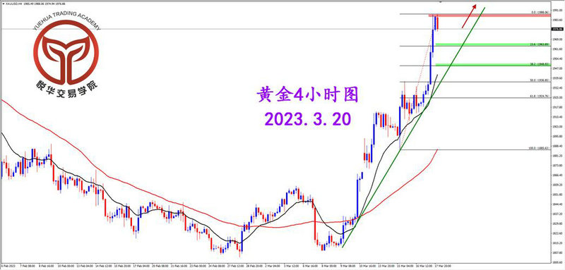 ���˸߿���־Ը��׬���� �⹫˾ҵ������ͯ��