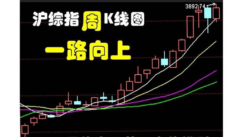 a公司拟购买某公司债券(为什么购买公司债券不是投资) a公司拟购买某公司债券(为什么购买公司债券不是投资)