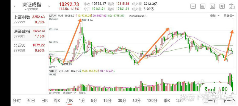 ��ľ�ɷݹɰ�