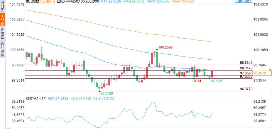 ����2020�궨���Ļ��𣨻���ݶ�ǿ�е�����