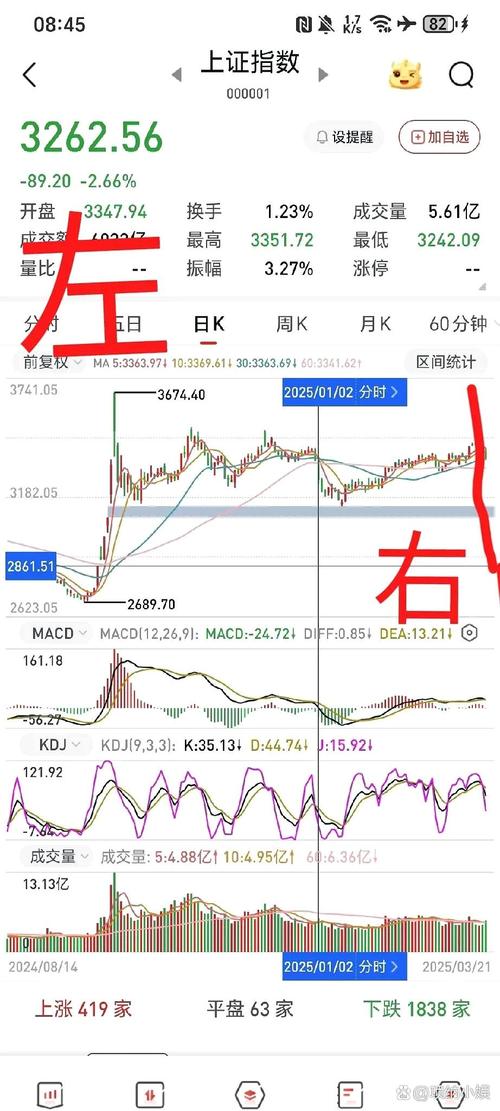 黄金概念今天上涨0.22% 主力资金净流入7758.9万元 黄金概念今天上涨0.22% 主力资金净流入7758.9万元