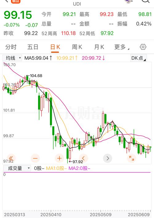 美国国债上限(为什么买美国的国债) 美国国债上限(为什么买美国的国债)