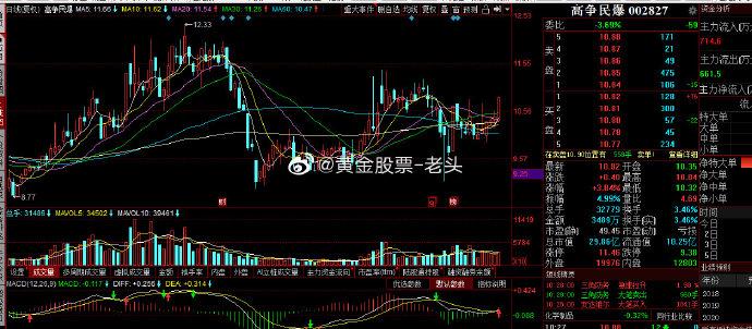 ������ת�����н������ʵʩ�׶�