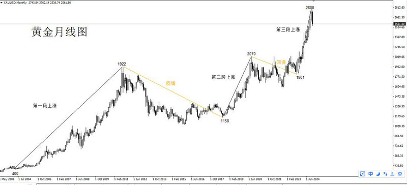 农产品打一成语答案 农产品猜一成语是什么成语 农产品打一成语答案 农产品猜一成语是什么成语