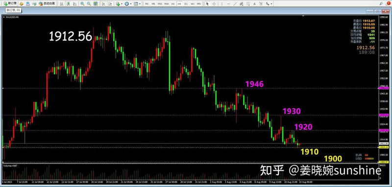 һ���ȹ�ļ��������� ר��������ظ������ܳ�