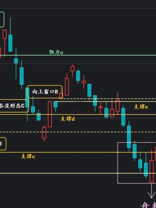 �������������а�-�������������ǿ�ƣ���ע��Щ��Ʊ��