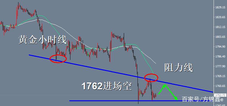 上海梅林价值投资(上海梅林雪球) 上海梅林价值投资(上海梅林雪球)