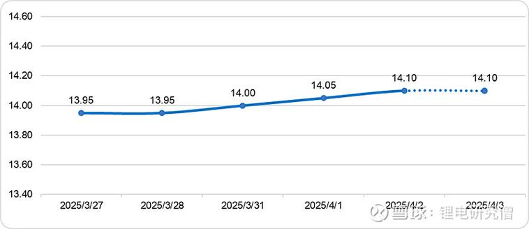 延长股票交易时间 美股将迎重大变革 延长股票交易时间 美股将迎重大变革