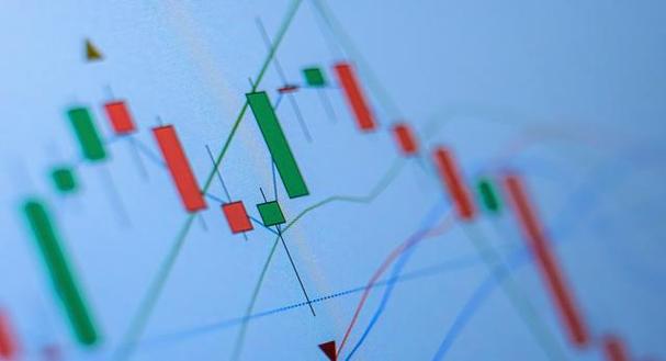 看涨期权的风险与收益关系(买入认购期权风险和收益关系) 看涨期权的风险与收益关系(买入认购期权风险和收益关系)