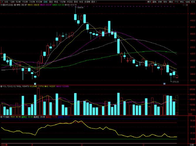 南京配资开户在哪家配资公司可以开户- 南京配资开户在哪家配资公司可以开户-