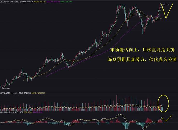 �Ļ��ƾ����� �Ļ��ƾ��ò�����ô��