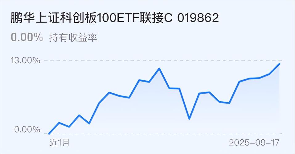 �Ƹ�ͨ�ͻ�������(�Ƹ�ͨ�ͻ���������ô����)