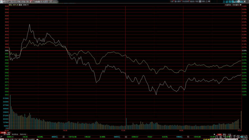 ��������Ӫ��10�� ��һ����С�ס����������嵮����