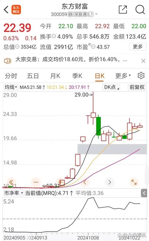 һ�������幫˾��ɶ����԰�