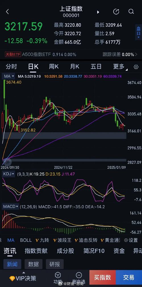 ����ʮ������ͼ�ⷨ����k��������ʮ���ǣ�