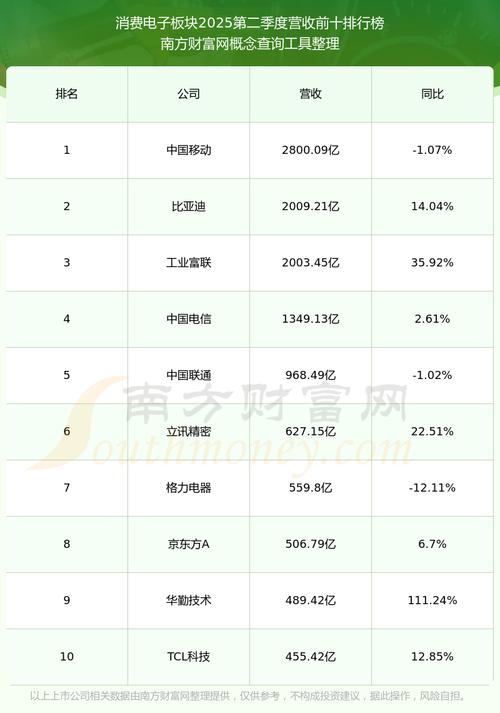 ��Ʊ��ͷ����������ʲô����ƮƮ��Ʊ�ɰɣ�