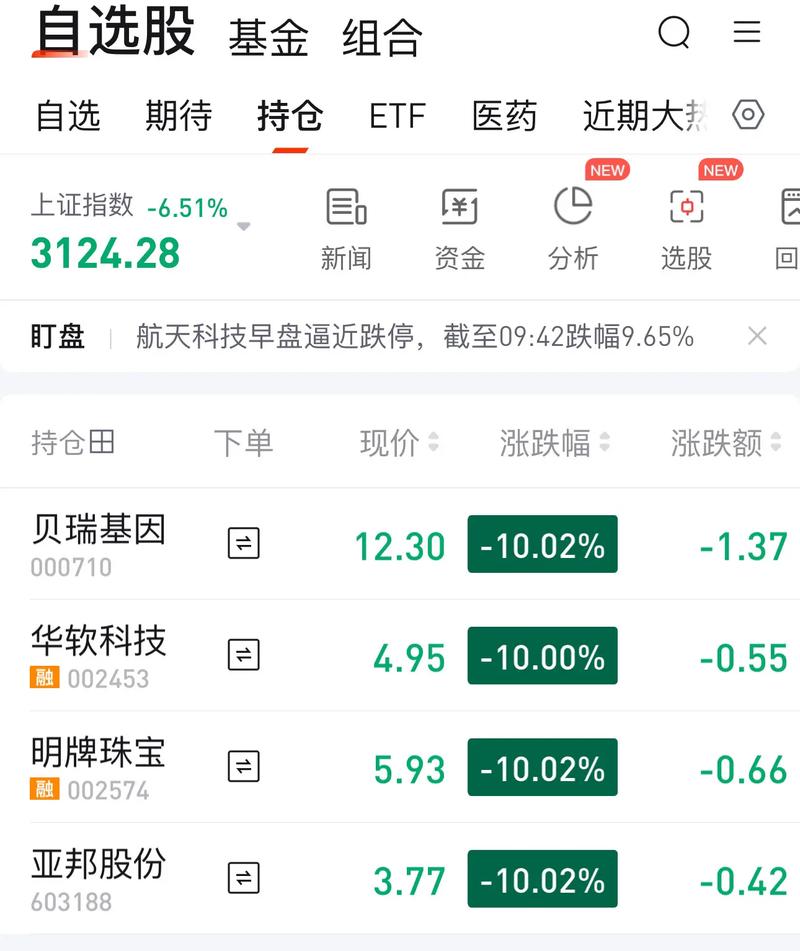 ���ϵ�����Ʊ��Ϣ