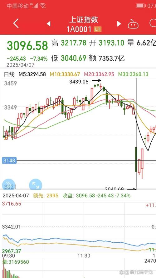 �����ˡ������㡷 �Ƴ�����Ĺ�ʼǡ�������½��������