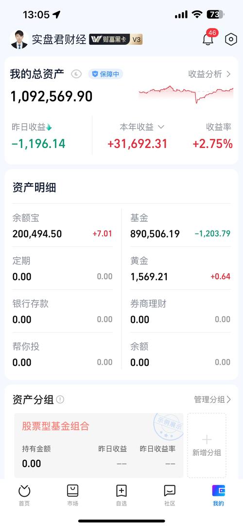 �����彫ӭ�ڶ�������ҽԺ ë���ʳ�60%