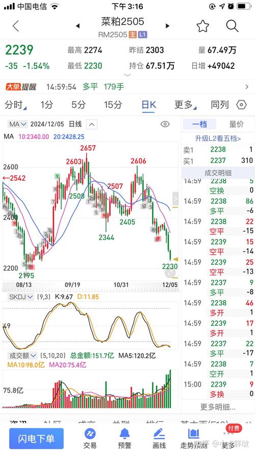 k�ߴ����� ��Ʊ�ײ�k�����