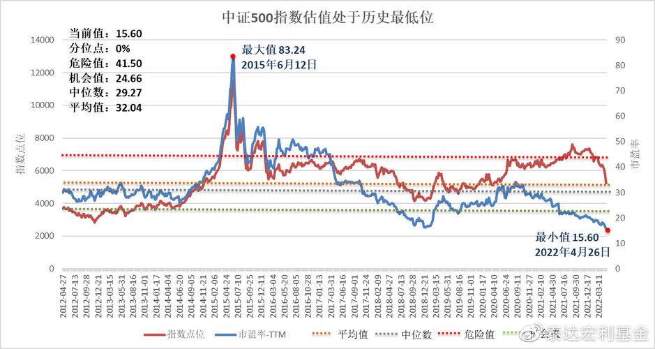 茅台今日股票价格查询 茅台今日股票价格查询