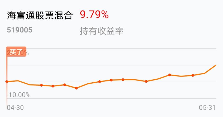 万得股票软件 万得股票软件