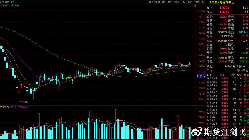 ���¼�����ļ����չ����