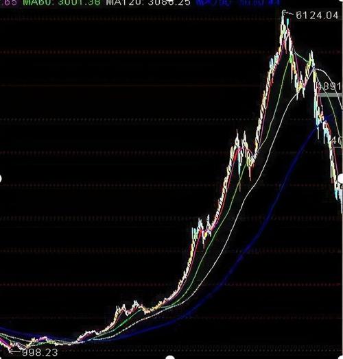 ��������ˮ��ʲô��˼