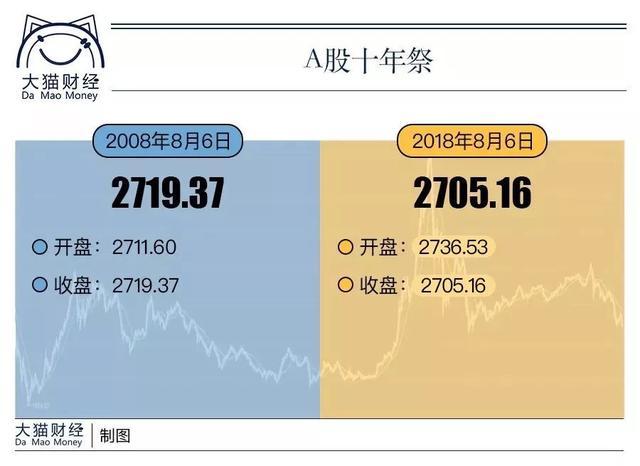 002190基金净值今日(002190基金持仓情况) 002190基金净值今日(002190基金持仓情况)