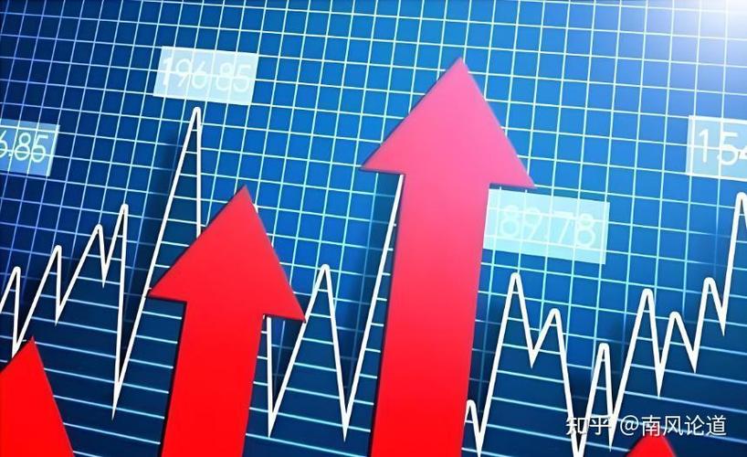 ����Һ��Ʊ��������Ԥ�⣨����Һ�ɼۻ��ǵ�1000��