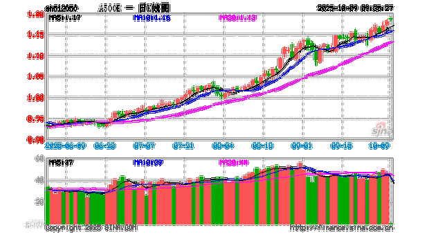 300695�׷�ɷ� �׷�ɷݰ�