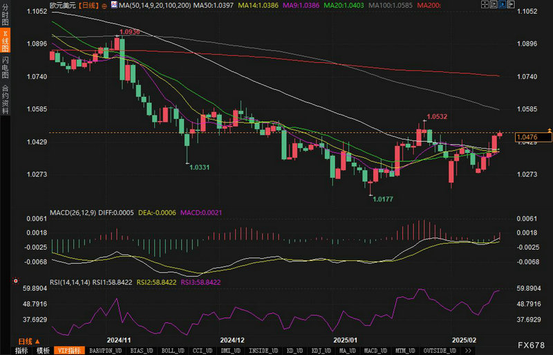 ���������еȷ��ղ�Ʒ�����������FOF�᲻�����