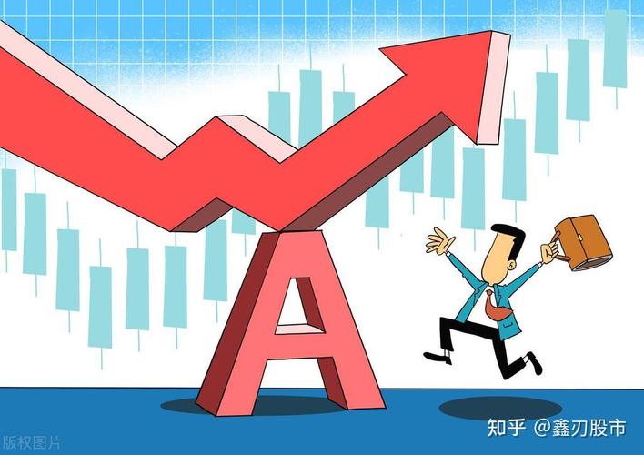 逸风看盘公众号(边风炜看盘新浪博客) 逸风看盘公众号(边风炜看盘新浪博客)