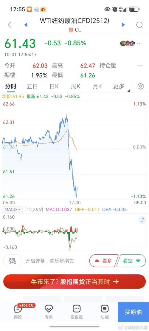 ��̯���ø����������0.41% �����ʽ�����-2.12��Ԫ