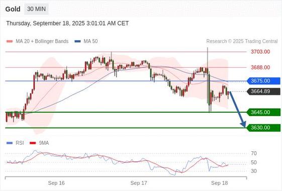 600713�ʽ����� 600704�ʽ�����