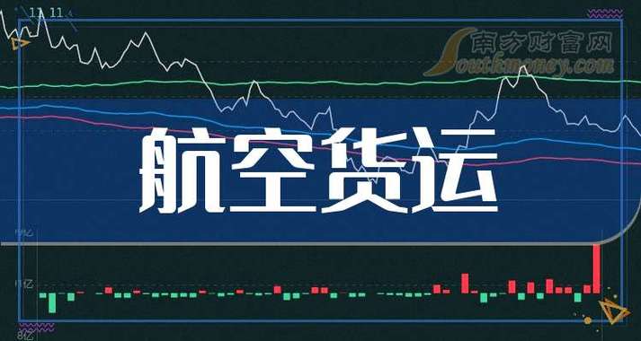 炒股月入过万(看k线图绝招) 炒股月入过万(看k线图绝招)