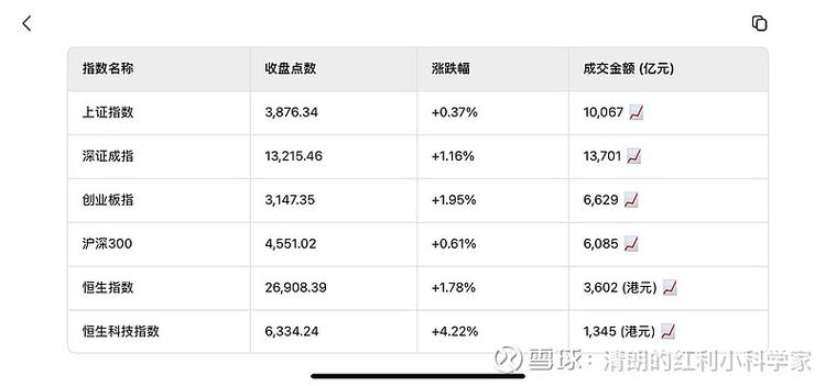 �������ֻ����ɣ��ֻ�����γ��ɣ�