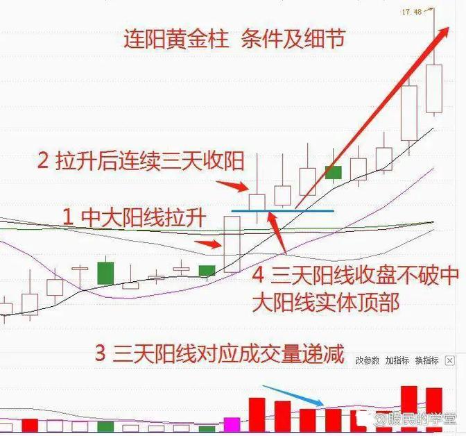 �ձ�1980��gdp �ձ�80���gdp����