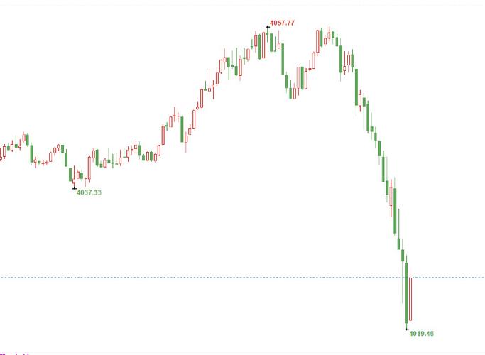 cta������ʲô��˼��cta�������������Щ��