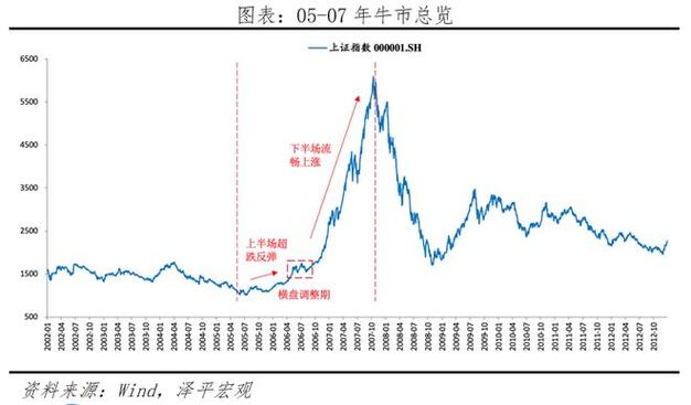 柴油每吨价格多少钱 柴油每吨价格多少钱