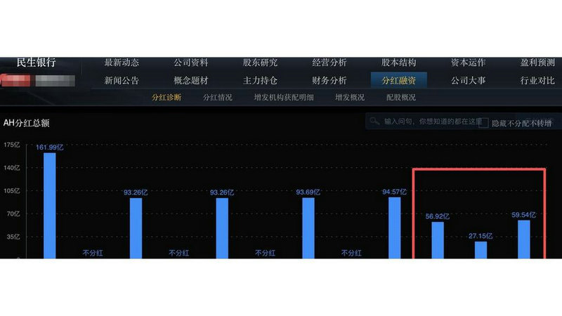 �ز�������������IPO ���μҼ��ź���˭����