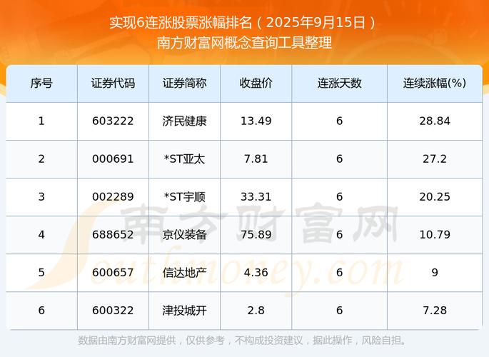 �������ƽ� �ƽ�������Ͷ��