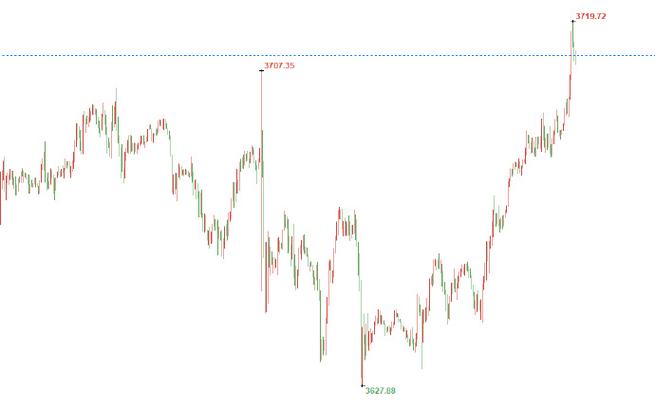 �ֻ��ƽ�����������٣��ֻ��ƽ�������ȽϺã�