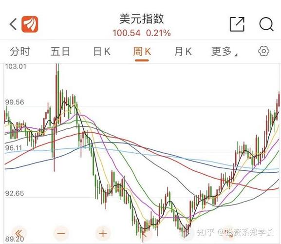 新三板将实施差异化服务和监管 新三板将实施差异化服务和监管