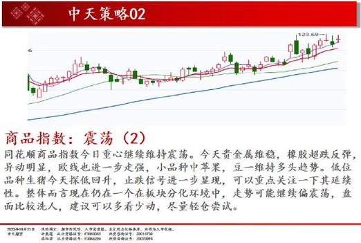 �Ĵ����Ҿ���Ӫ������������λ